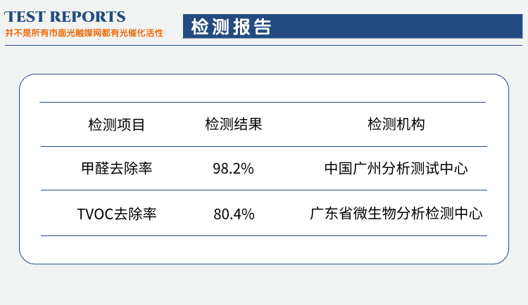 光催化網(wǎng)(2) (12).png